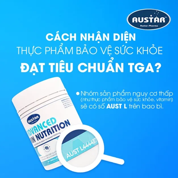 Cách nhận diện thực phẩm bảo vệ sức khỏe đạt tiêu chuẩn TGA